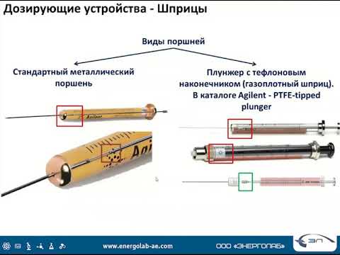 Видео: 24. ГХ и ГХ/МС Agilent для токсикологического анализа.