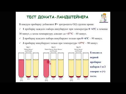 Видео: Тест Доната-Ландштейнера в диагностике пароксизмальной холодовой гемоглобинурии.