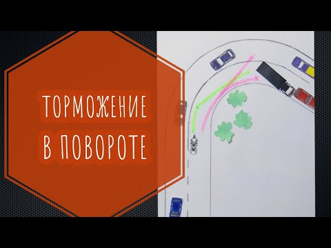 Видео: Немного о торможении в повороте