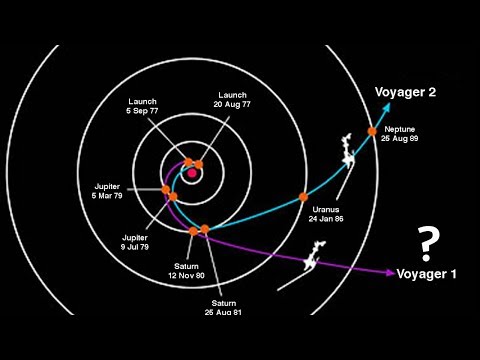 Видео: КАК ДАЛЕКО УЛЕТЕЛИ ВОЯДЖЕРЫ? ЧТО С НИМИ СЛУЧИЛОСЬ?