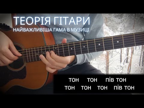 Видео: Теорія гітари. Урок 2. Найважливіша гама в музиці.