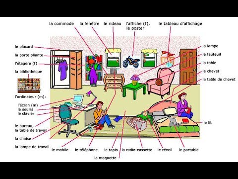 Видео: Французский язык. La maison de Popof