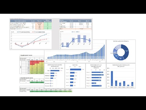 Видео: Описание возможностей инвестиционной и бюджетной финансовыми моделей, задачи, сферы применения.