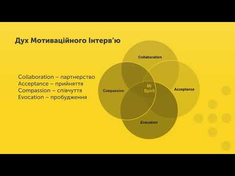 Видео: Дух і принципи мотиваційного консультування