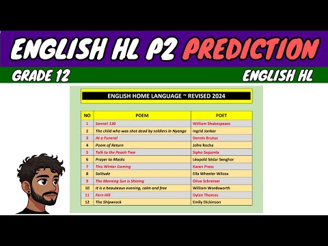 Видео: Прогнозирование по английскому языку для экзамена HL 2 | Английский язык для 12 класса