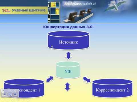 Видео: Различия конфигураций программы Конвертация данных 2.1 и 3.0