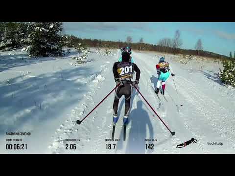 Видео: "Честная классика 2021" п.  Красное Эхо 42 км.