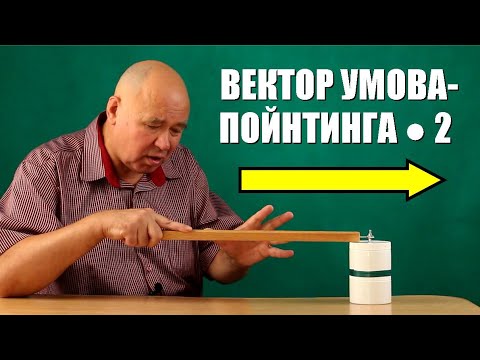 Видео: Вектор Умова-Пойнтинга ● 2