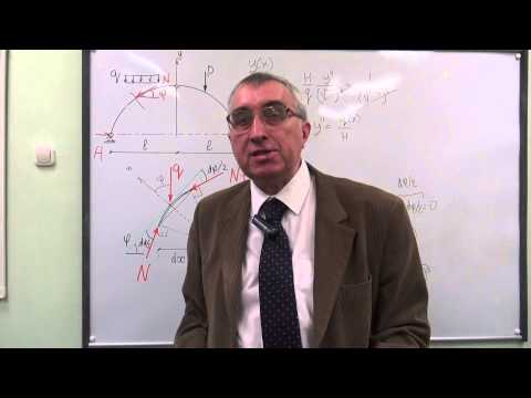 Видео: Рациональная форма арки