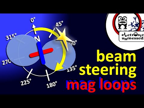 Видео: Хак с Mag Loop: управление лучом без перемещения антенны (EP176)