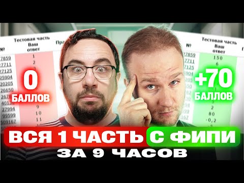 Видео: Все задания 1 ЧАСТИ с ФИПИ! Полный разбор №1-12 к ЕГЭ 2025!
