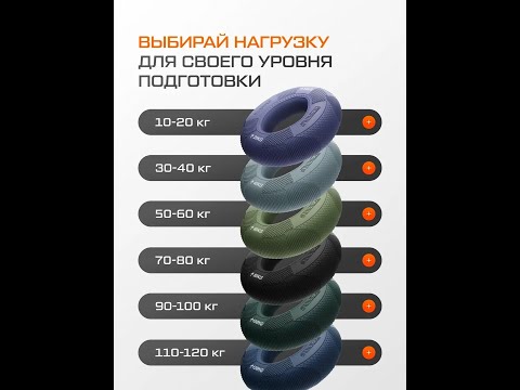 Видео: Обзор и закрытие кольца FITFILIP 50 60 кг с упаковки