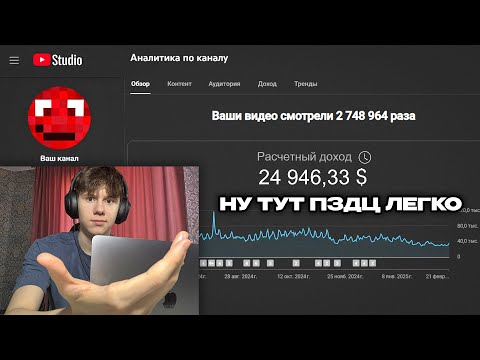Видео: 650$ за НЕДЕЛЮ на ТУПОЙ НИШЕ + урок по ней