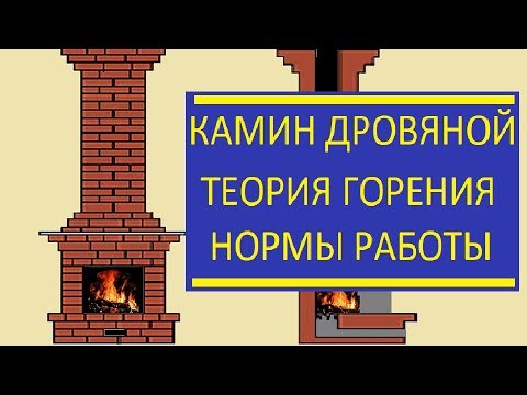 Видео: КАМИН ДРОВЯНОЙ ТЕОРИЯ ГОРЕНИЯ  / КАК РАБОТАЕТ КАМИН /  ПРАВИЛА КАМИНА