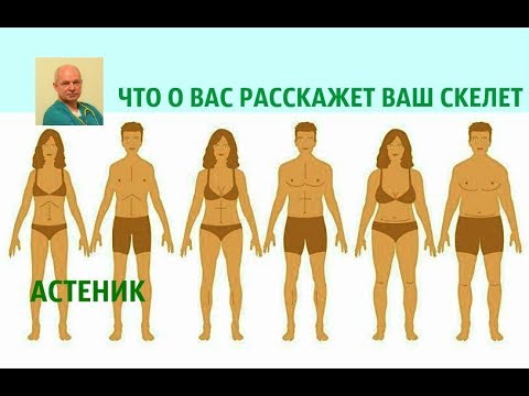 Видео: Болезни худых и высоких людей. Самодиагностика.