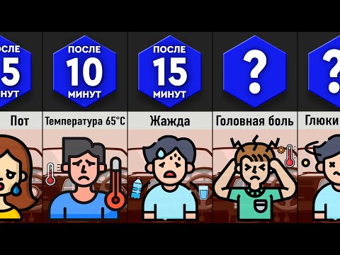 Видео: Что, Если Вы Застряли в Машине Летом?