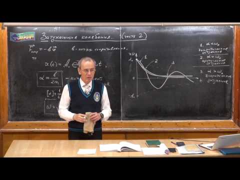 Видео: Урок 344. Затухающие колебания (часть 2)