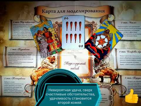 Видео: Сверх удача. Непрерывно повторяющиеся счастливые события на максимальной волне успеха. #Саблиминал.