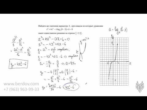 Видео: Задача 18 из пробного ЕГЭ 3 марта