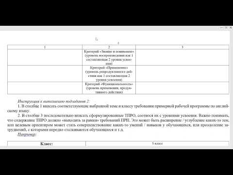 Видео: Видеоконсультация по выполнению задания по пед  проектированию