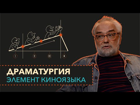 Видео: Драматургия как элемент киноязыка. Введение в режиссуру | Миры Экрана