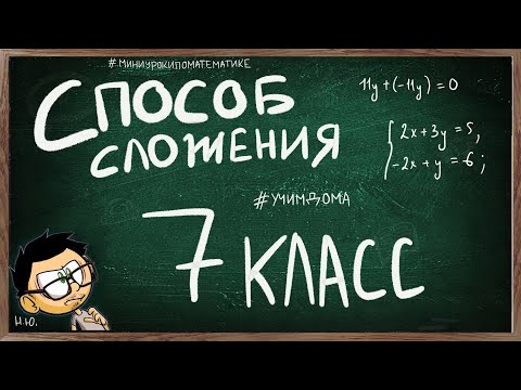 Видео: Видеоурок СПОСОБ СЛОЖЕНИЯ 7 КЛАСС.
