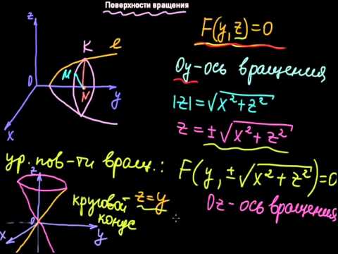 Видео: §64 Поверхности вращения