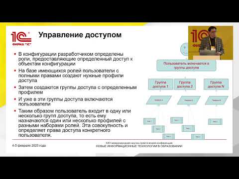 Видео: Укороченный мастер-класс "Быстрый старт в 1С:Управлении учебным центром"