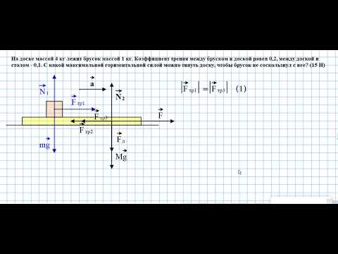 Видео: доска и брусок