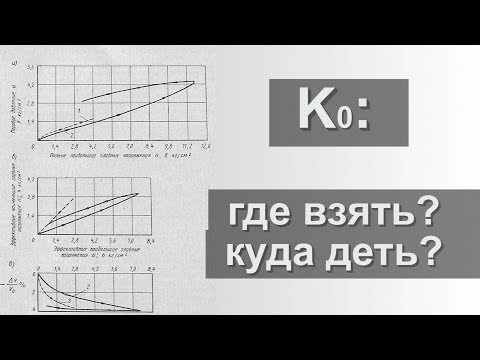 Видео: Коэффициент бокового давления в грунтах: где взять, куда деть?