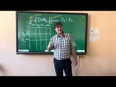 Видео: Построение эпюр Q и М в шарнирно опертой балке