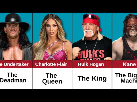 Видео: Рестлеры WWE и их популярные прозвища