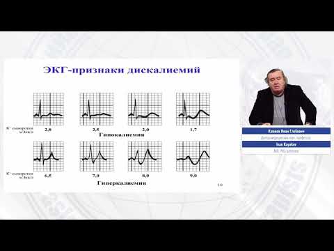 Видео: Гипер- и гипокалиемия в практике терапевта