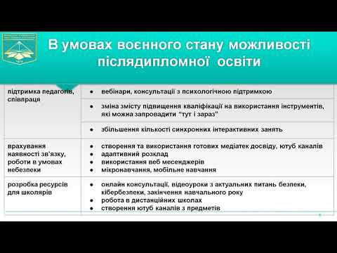 Видео: Досвід використання дистанційних технологій в освіті в умовах воєнного стану