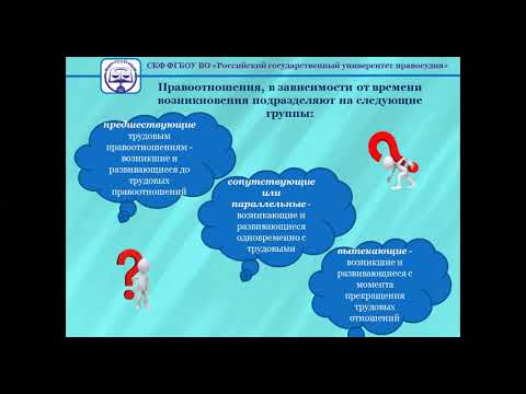 Видео: Тема 1 5  Правоотношения в сфере трудового права