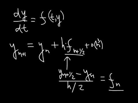 Видео: 3_11. Алгоритм Рунге-Кутты