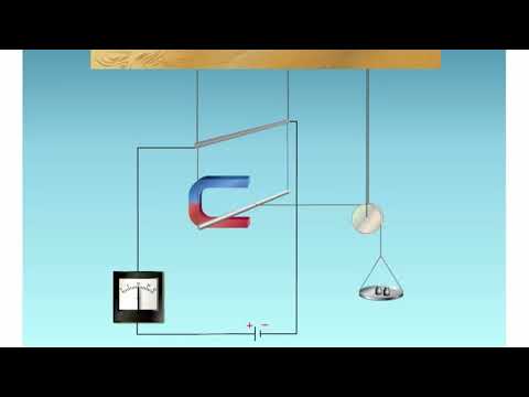 Видео: Магнит талаасынын тогу бар өткөргүчкө таасири