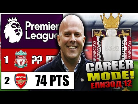 Видео: ЩЕ СПЕЧЕЛИМ ЛИ ТИТЛАТА ?! | FC 25 LIVERPOOL CAREER MODE ЕП 12