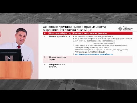 Видео: Высокий белок в пшенице. Стратегия прибыльного производства | Сергий Ризанов | Агроном