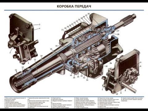 Видео: КПП МОСКВИЧ 412; ИЖ-2125 Комби(Часть 2: Сборка промежуточного вала и окончательная сборка картера)