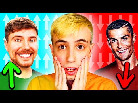 Видео: ПОЗНАЙ КОЙ Е ПО-ИЗВЕСТЕН!