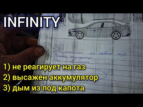 Видео: Сначала перестала реагировать на педаль газа, заглушили, больше не завелась, пошёл дым из под капота