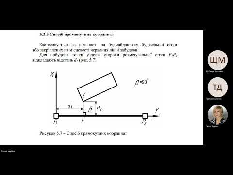 Видео: Практична робота№3.  Винесення межового знаку методом полярних координат (Інженерна геодезія)