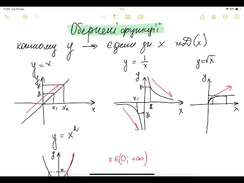 Видео: Обернена функція. Алгебра 10 клас