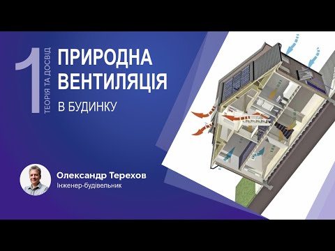 Видео: 170725 Природна вентиляція в будинку.  1 частина