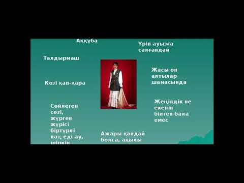 Видео: Бейімбет Майлин Шұғаның белгісі буктрейлер.