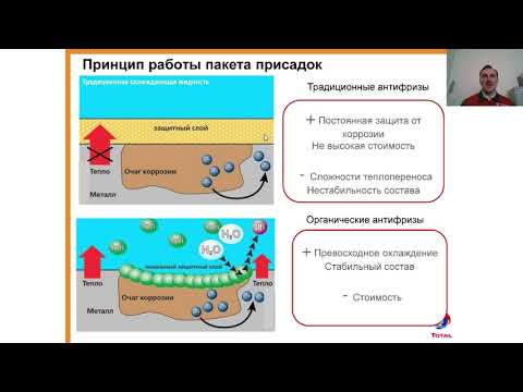 Видео: Антифризы, тормозные жидкости и ГУР