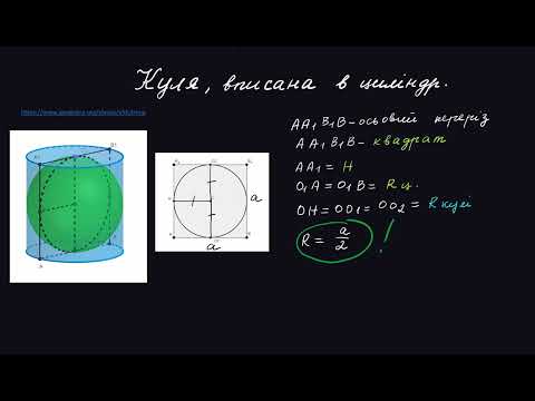 Видео: Куля, вписана в циліндр