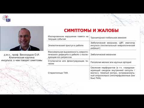 Видео: Клиническая картина инсульта: о чем говорят симптомы. д.м.н., проф. Виноградов О.И.