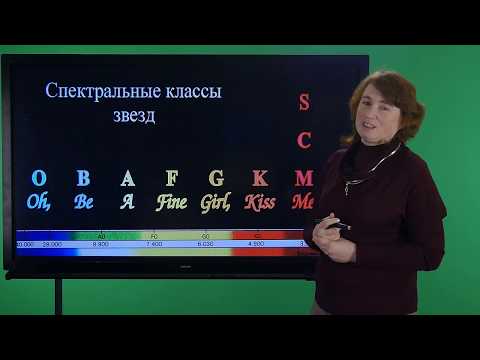 Видео: Параметры, классификация и эволюция звезд